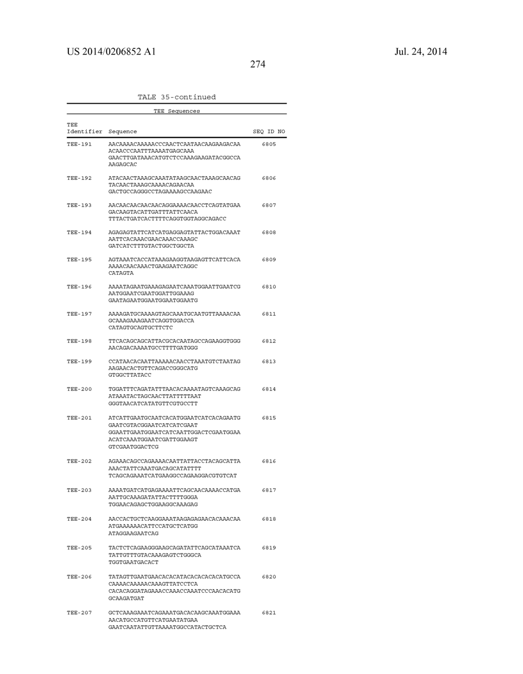 SIGNAL-SENSOR POLYNUCLEOTIDES - diagram, schematic, and image 282