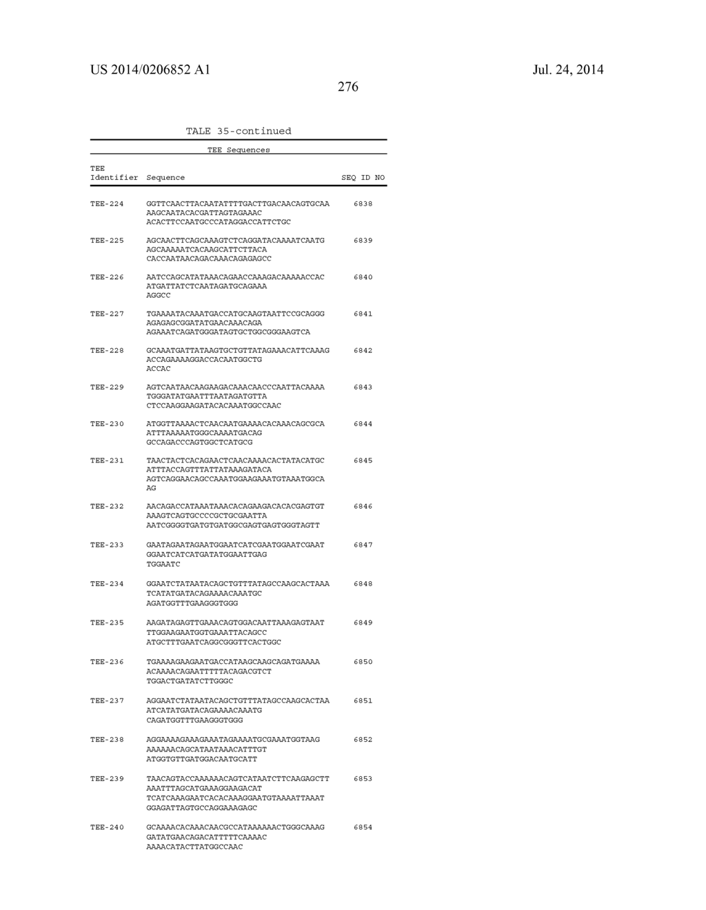 SIGNAL-SENSOR POLYNUCLEOTIDES - diagram, schematic, and image 284