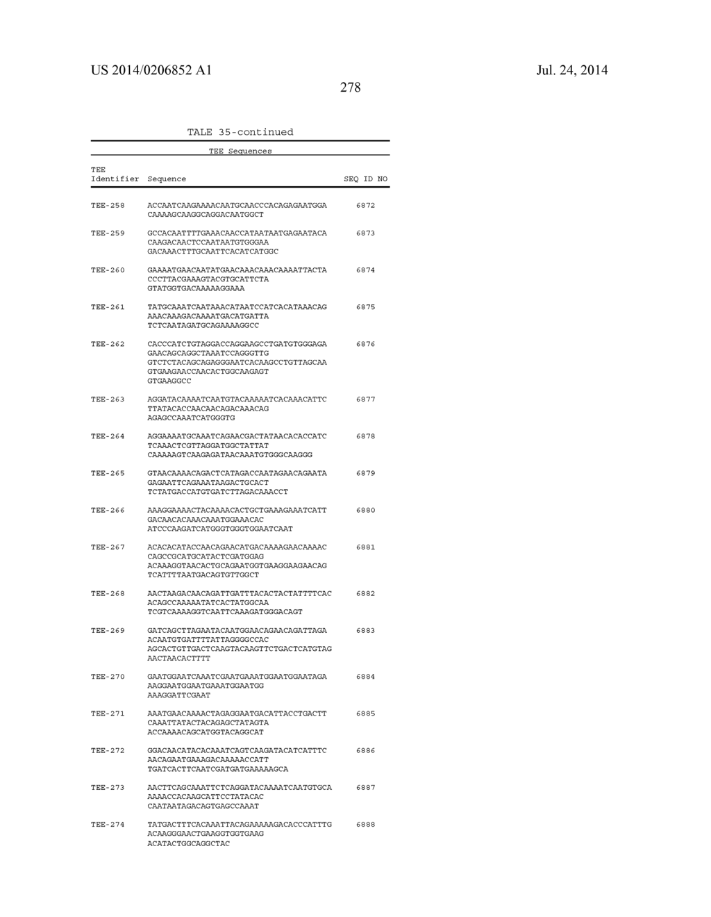 SIGNAL-SENSOR POLYNUCLEOTIDES - diagram, schematic, and image 286