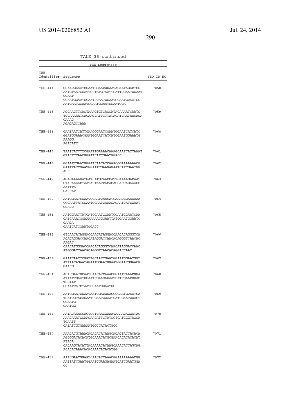 SIGNAL-SENSOR POLYNUCLEOTIDES - diagram, schematic, and image 298