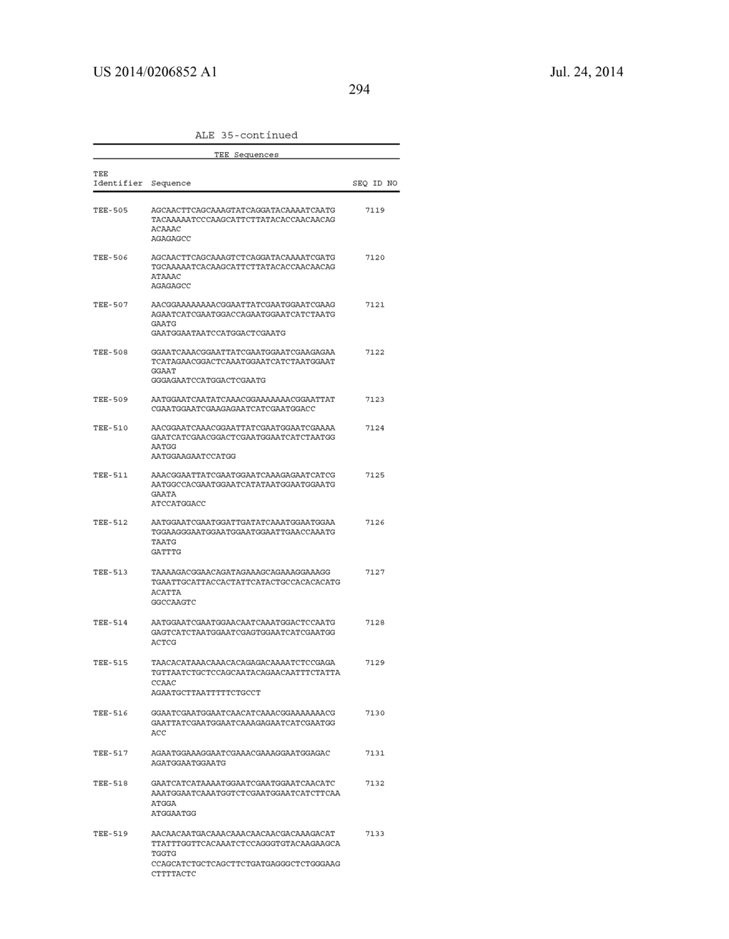 SIGNAL-SENSOR POLYNUCLEOTIDES - diagram, schematic, and image 302