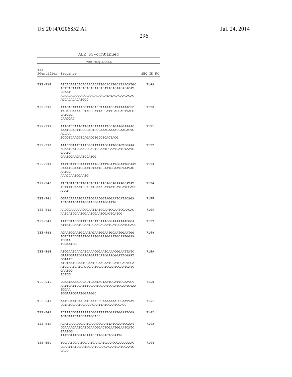 SIGNAL-SENSOR POLYNUCLEOTIDES - diagram, schematic, and image 304