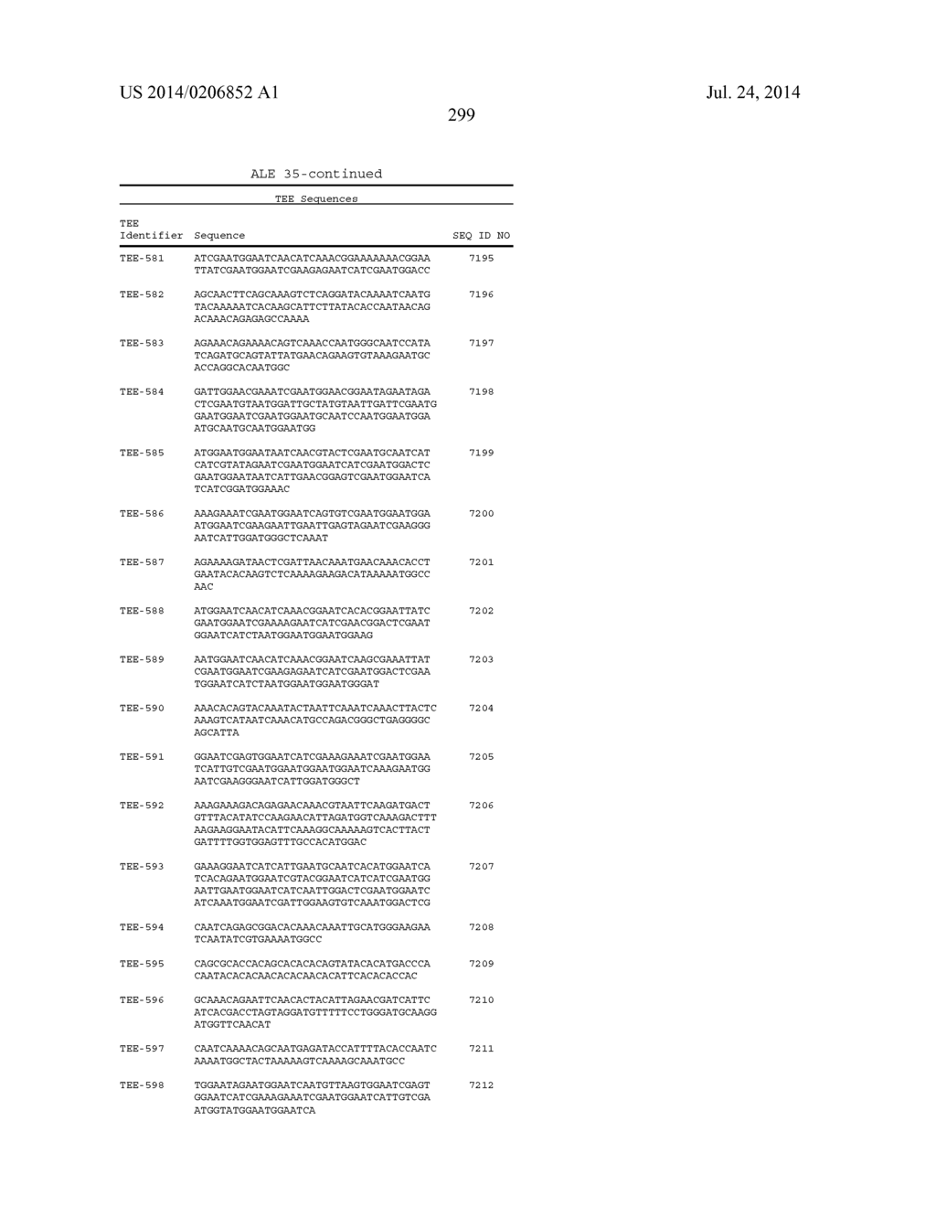 SIGNAL-SENSOR POLYNUCLEOTIDES - diagram, schematic, and image 307