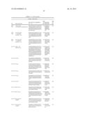 SIGNAL-SENSOR POLYNUCLEOTIDES diagram and image