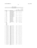 SIGNAL-SENSOR POLYNUCLEOTIDES diagram and image