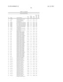 SIGNAL-SENSOR POLYNUCLEOTIDES diagram and image