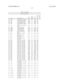 SIGNAL-SENSOR POLYNUCLEOTIDES diagram and image