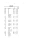 SIGNAL-SENSOR POLYNUCLEOTIDES diagram and image