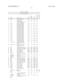 SIGNAL-SENSOR POLYNUCLEOTIDES diagram and image