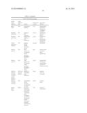 SIGNAL-SENSOR POLYNUCLEOTIDES diagram and image