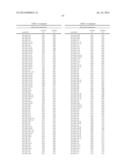 SIGNAL-SENSOR POLYNUCLEOTIDES diagram and image