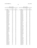 SIGNAL-SENSOR POLYNUCLEOTIDES diagram and image