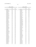 SIGNAL-SENSOR POLYNUCLEOTIDES diagram and image