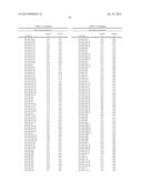 SIGNAL-SENSOR POLYNUCLEOTIDES diagram and image