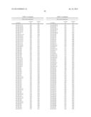 SIGNAL-SENSOR POLYNUCLEOTIDES diagram and image