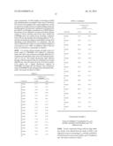 2-(Substituted ethynyl)quinoline Derivatives as mGLUr5 Antagonists diagram and image