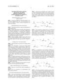 METHOD FOR MAKING METHYL METHACRYLATE FROM PROPIONALDEHYDE AND     FORMALDEHYDE VIA OXIDATIVE ESTERIFICATION diagram and image