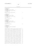 RECOMBINANT MICROORGANISMS AND METHODS OF USE THEREOF diagram and image