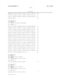 RECOMBINANT MICROORGANISMS AND METHODS OF USE THEREOF diagram and image