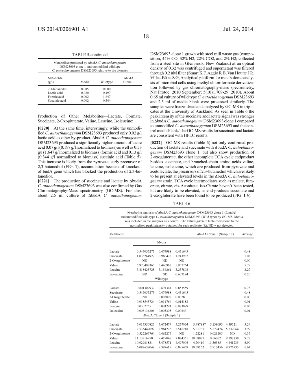 RECOMBINANT MICROORGANISMS AND METHODS OF USE THEREOF - diagram, schematic, and image 25