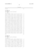 RECOMBINANT MICROORGANISMS AND METHODS OF USE THEREOF diagram and image