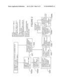 METHOD OF REAL-TIME TRACKING OF MOVING/FLEXIBLE SURFACES diagram and image