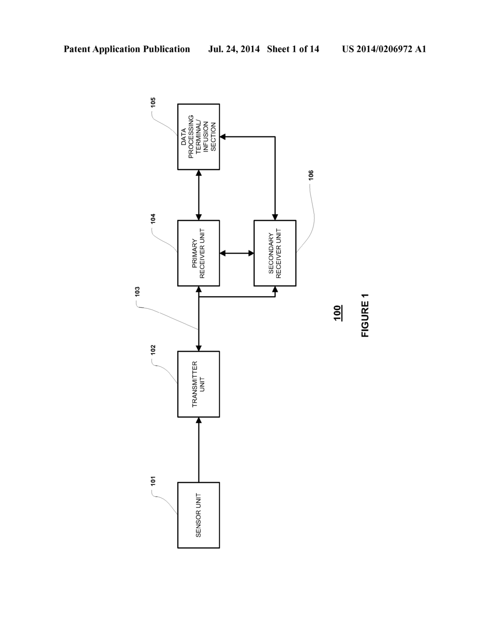 Analyte Monitoring System and Methods - diagram, schematic, and image 02