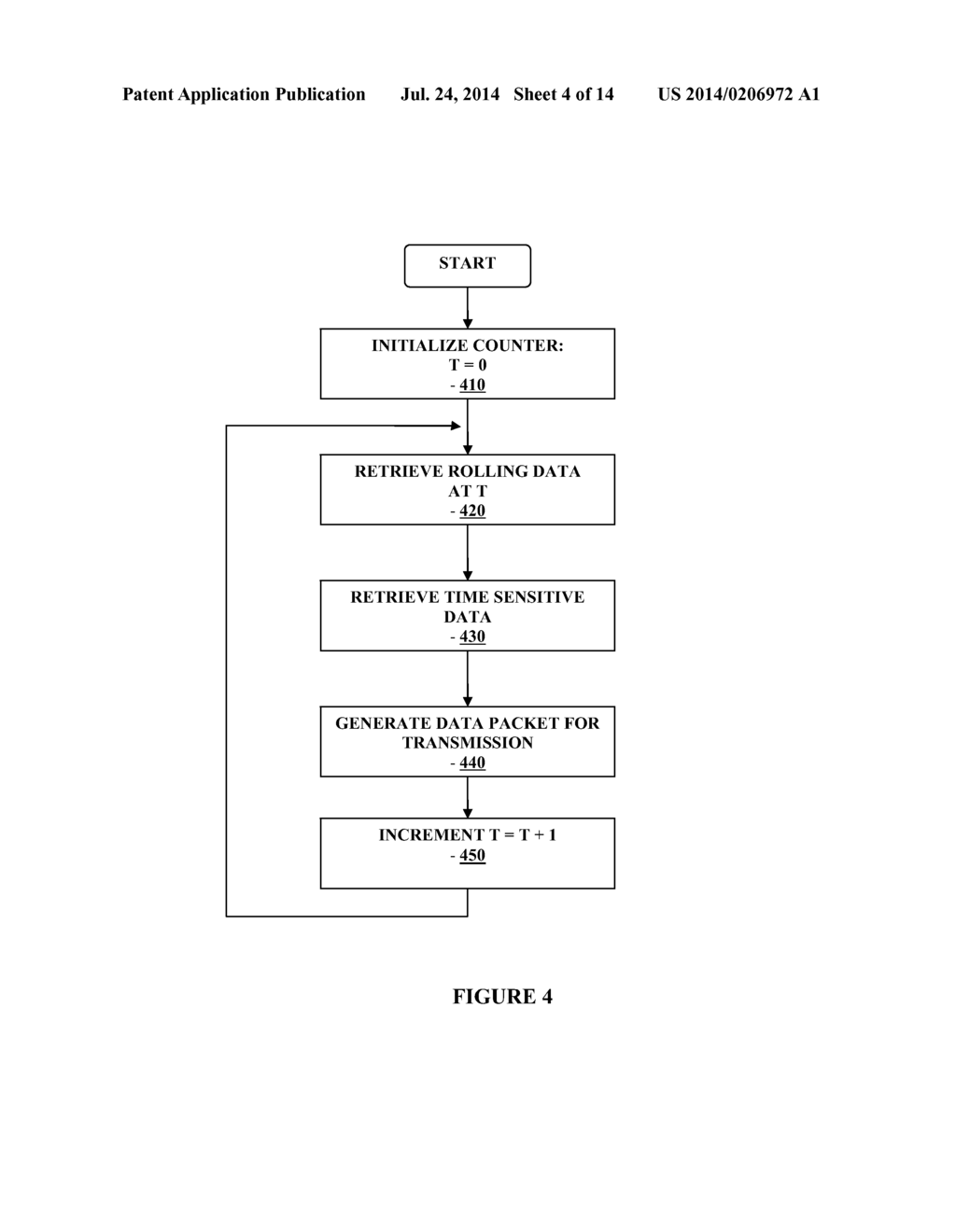 Analyte Monitoring System and Methods - diagram, schematic, and image 05