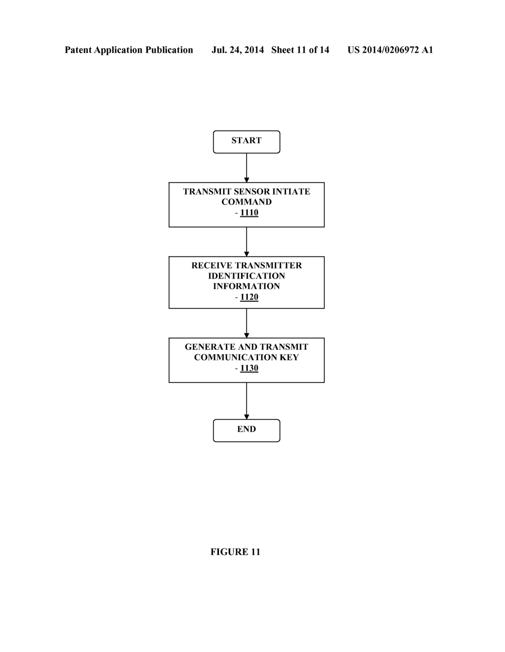 Analyte Monitoring System and Methods - diagram, schematic, and image 12