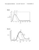 PREDICTION OF A LIKELY CONTRAST MEDIUM BEHAVIOR diagram and image