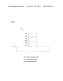 STRAIN SENSOR ELEMENT AND BLOOD PRESSURE SENSOR diagram and image