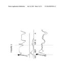 CARDIOVASCULAR HAPTIC HANDLE SYSTEM diagram and image