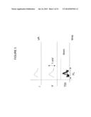 CARDIOVASCULAR HAPTIC HANDLE SYSTEM diagram and image