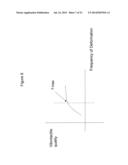 CARDIOVASCULAR HAPTIC HANDLE SYSTEM diagram and image