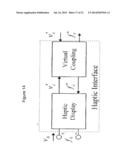 CARDIOVASCULAR HAPTIC HANDLE SYSTEM diagram and image