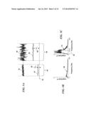 SIGNAL QUALITY MONITOR FOR ELECTROMYOGRAPHIC SENSORS diagram and image