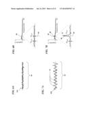 SIGNAL QUALITY MONITOR FOR ELECTROMYOGRAPHIC SENSORS diagram and image