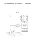 METHOD AND APPARATUS FOR CONTROLLING ULTRASOUND SYSTEM diagram and image