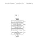 METHOD AND APPARATUS FOR CONTROLLING ULTRASOUND SYSTEM diagram and image