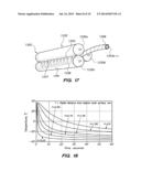 CRYOGENIC BALLOON ABLATION INSTRUMENTS AND SYSTEMS diagram and image