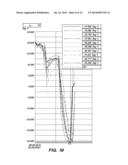 CRYOGENIC BALLOON ABLATION INSTRUMENTS AND SYSTEMS diagram and image