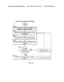 LEADLESS CARDIAC STIMULATION SYSTEMS diagram and image