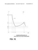 WEARABLE CARDIAC DEFIBRILLATOR SYSTEM CONTROLLING CONDUCTIVE FLUID     DEPLOYMENT diagram and image