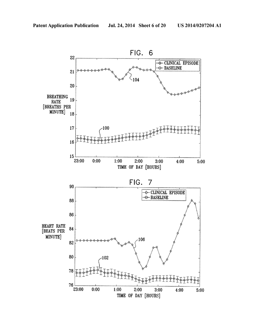 PREDICTION AND MONITORING OF CLINICAL EPISODES - diagram, schematic, and image 07