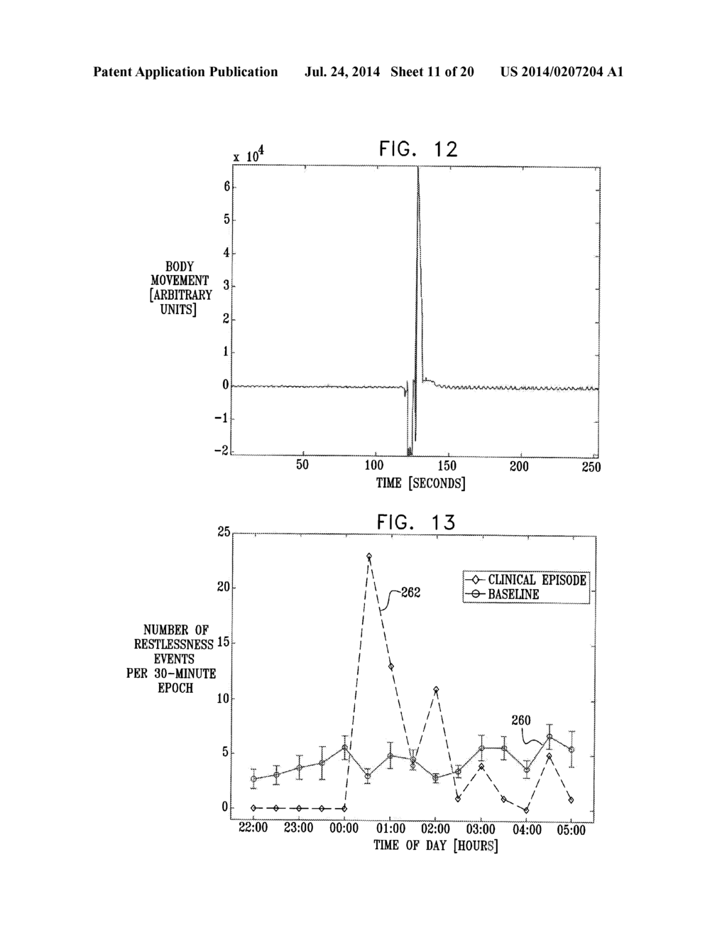 PREDICTION AND MONITORING OF CLINICAL EPISODES - diagram, schematic, and image 12