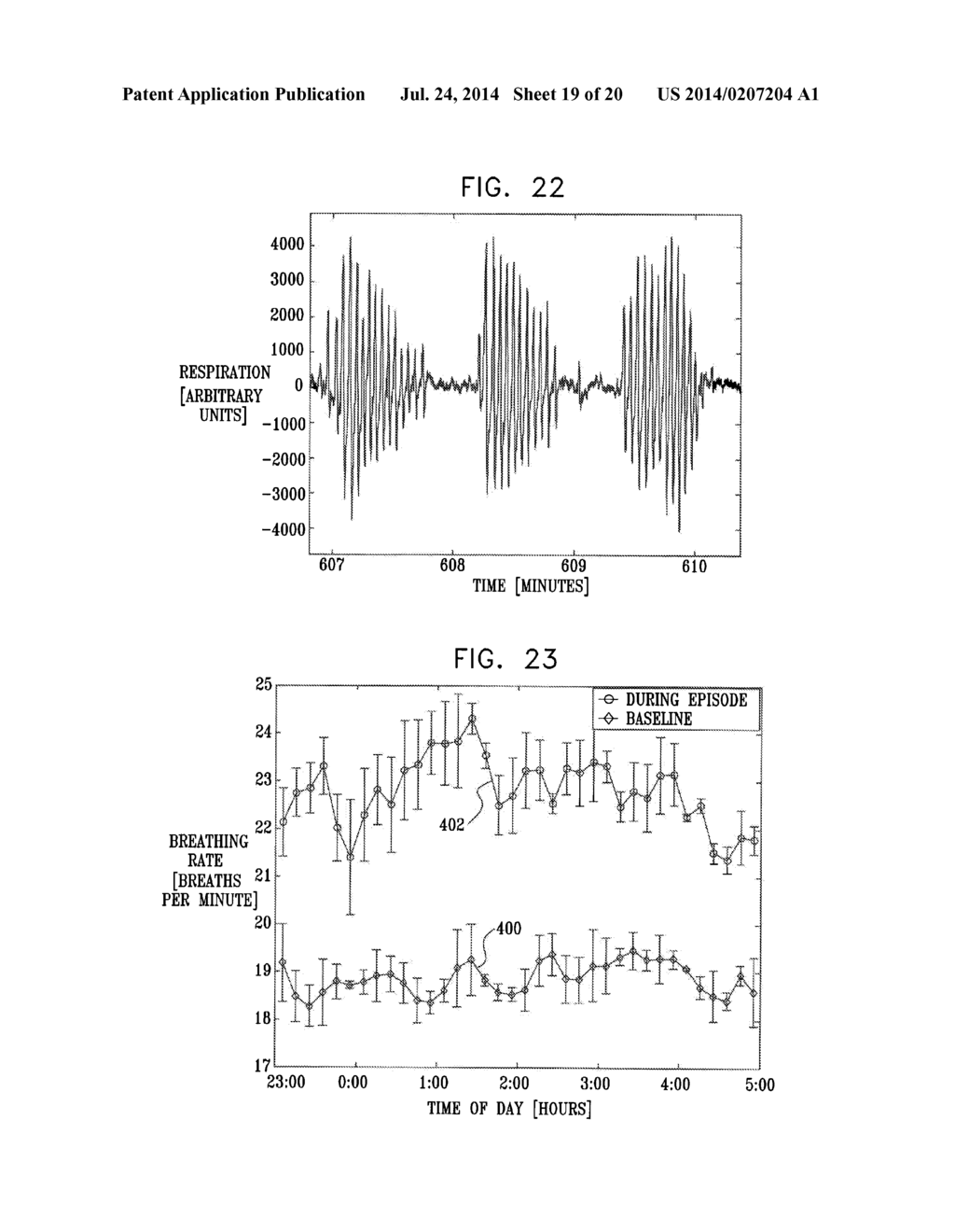 PREDICTION AND MONITORING OF CLINICAL EPISODES - diagram, schematic, and image 20