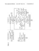 ELECTRIC DEVICE AND ELECTRIC DEVICE CONTROL METHOD diagram and image