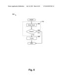 Method of Process Stability diagram and image