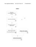 Applications of Non-Intrusive Load Monitoring and Solar Energy     Disaggregation diagram and image