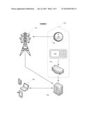 Applications of Non-Intrusive Load Monitoring and Solar Energy     Disaggregation diagram and image